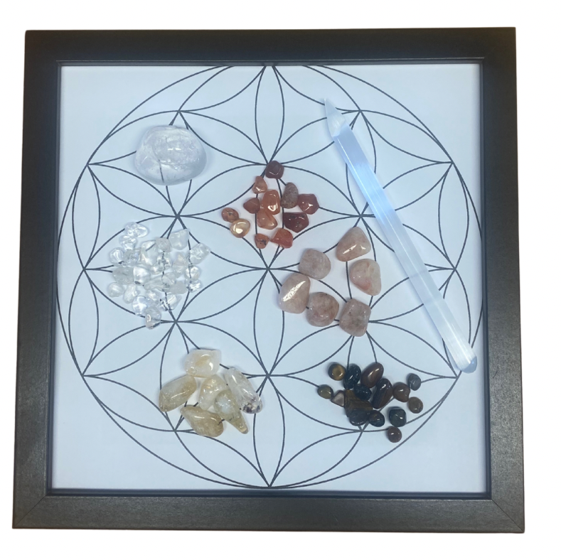 Confidence & Empowerment Crystal Grid Kit