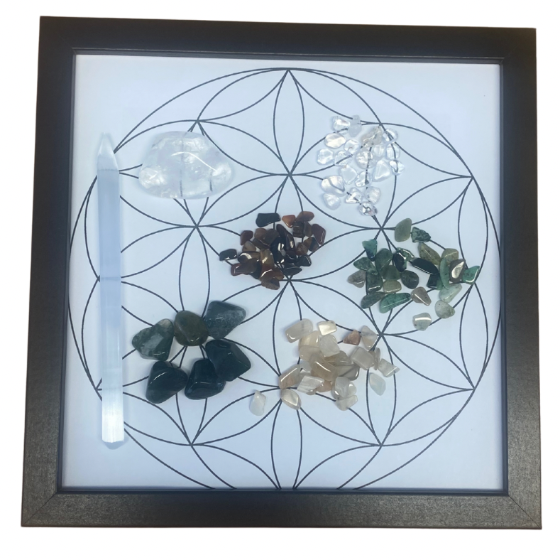 New Beginnings Crystal Grid Kit